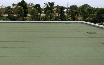 all Mount roofing types quoted for